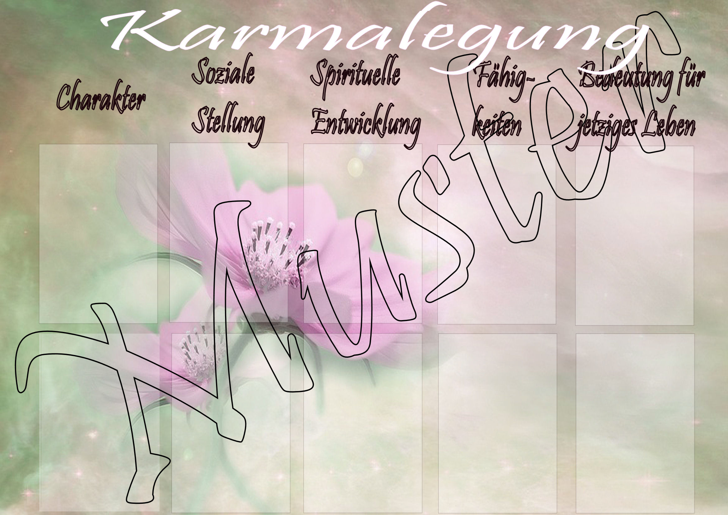 Karmalegung-Muster